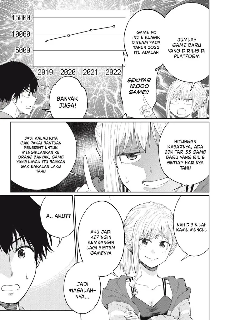 image-komik-developers-game-sousaku-numa-e-youkoso-chapter-2-12/38