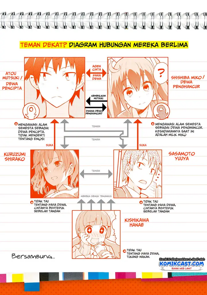 image-komik-dioti-manual-kamisamatachi-no-renai-daikou-chapter-08-4/24