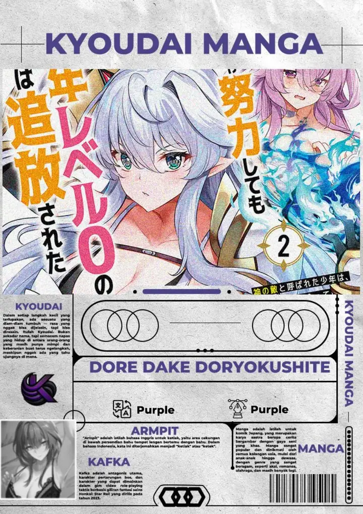image-komik-dore-dake-doryoku-shite-mo-mannen-level-0-no-ore-wa-tsuihou-sareta-shin-no-teki-to-yobareta-shounen-wa-shachiku-megami-to-deatte-saikyou-no-chikara-wo-te-ni-ireru-chapter-6-0/42