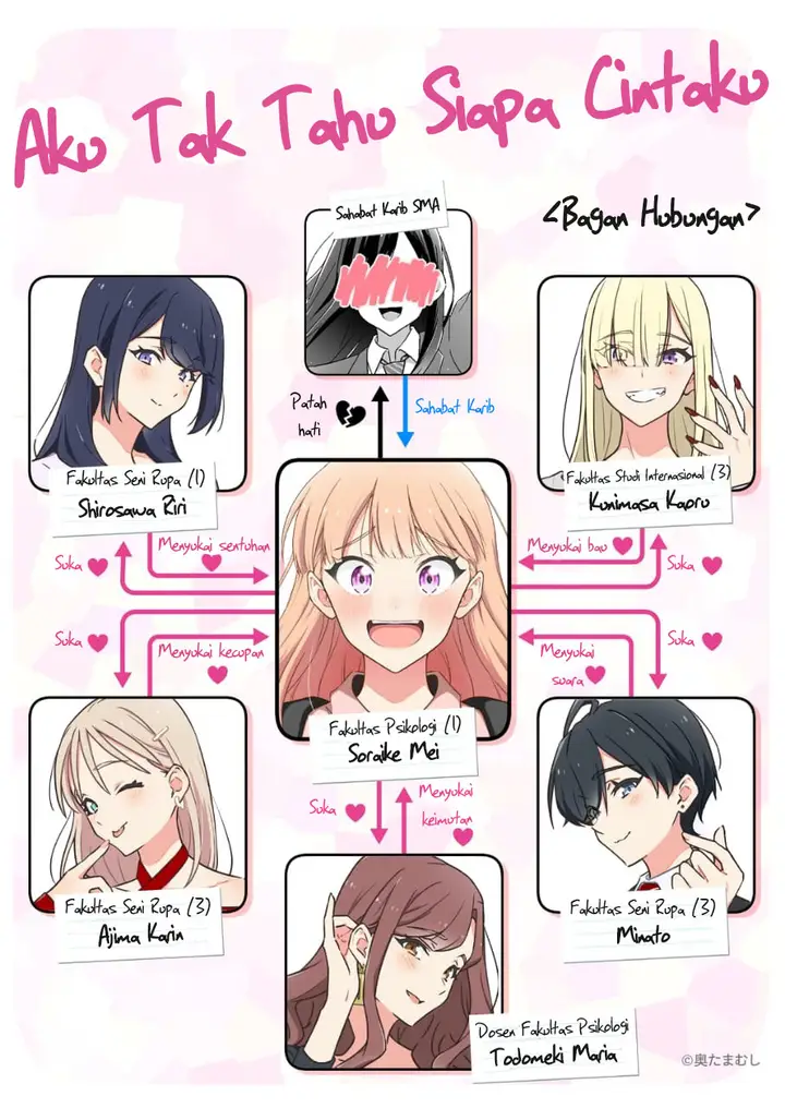 image-komik-dore-ga-koi-ka-ga-wakaranai-chapter-14-1/23