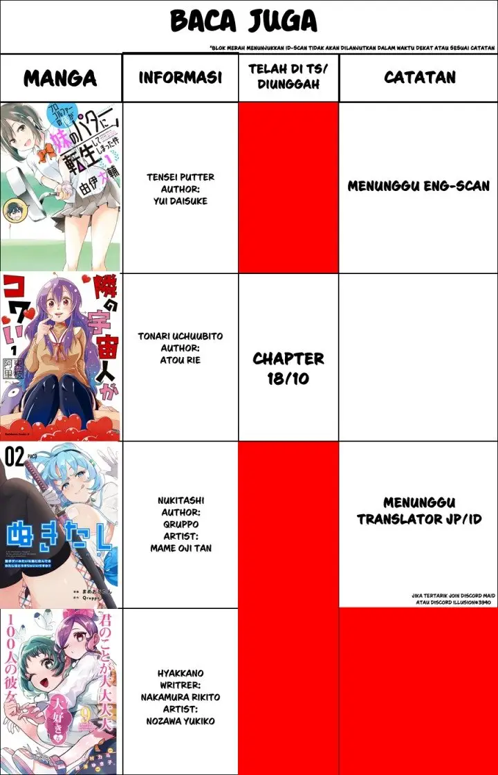 image-komik-dorei-wo-choukyoushite-harem-tsukuru-chapter-1-5/6