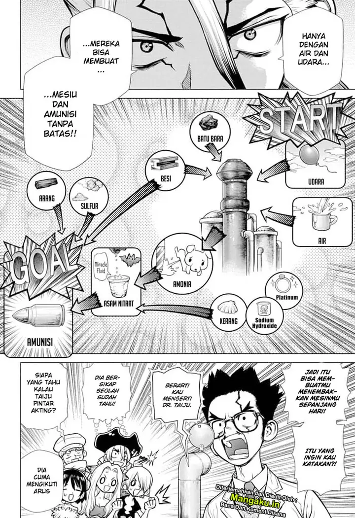 image-komik-dr-stone-chapter-152-13/21