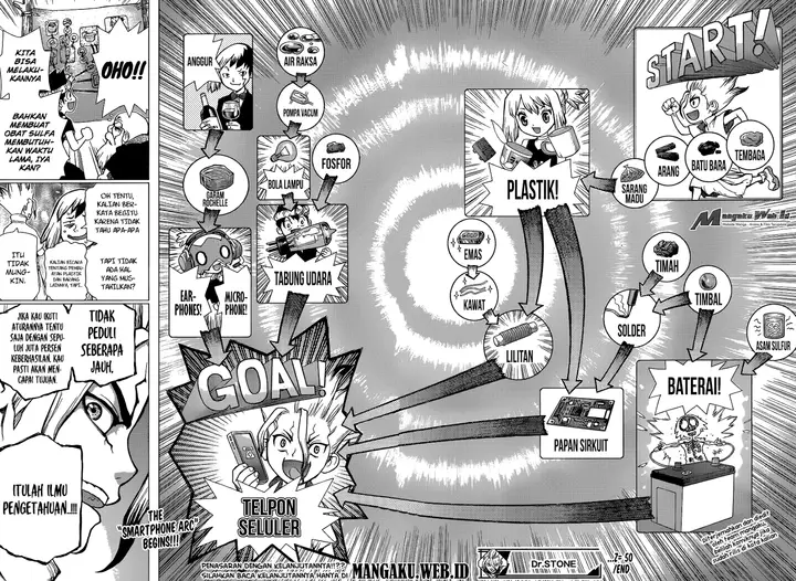image-komik-dr-stone-chapter-50-14/15