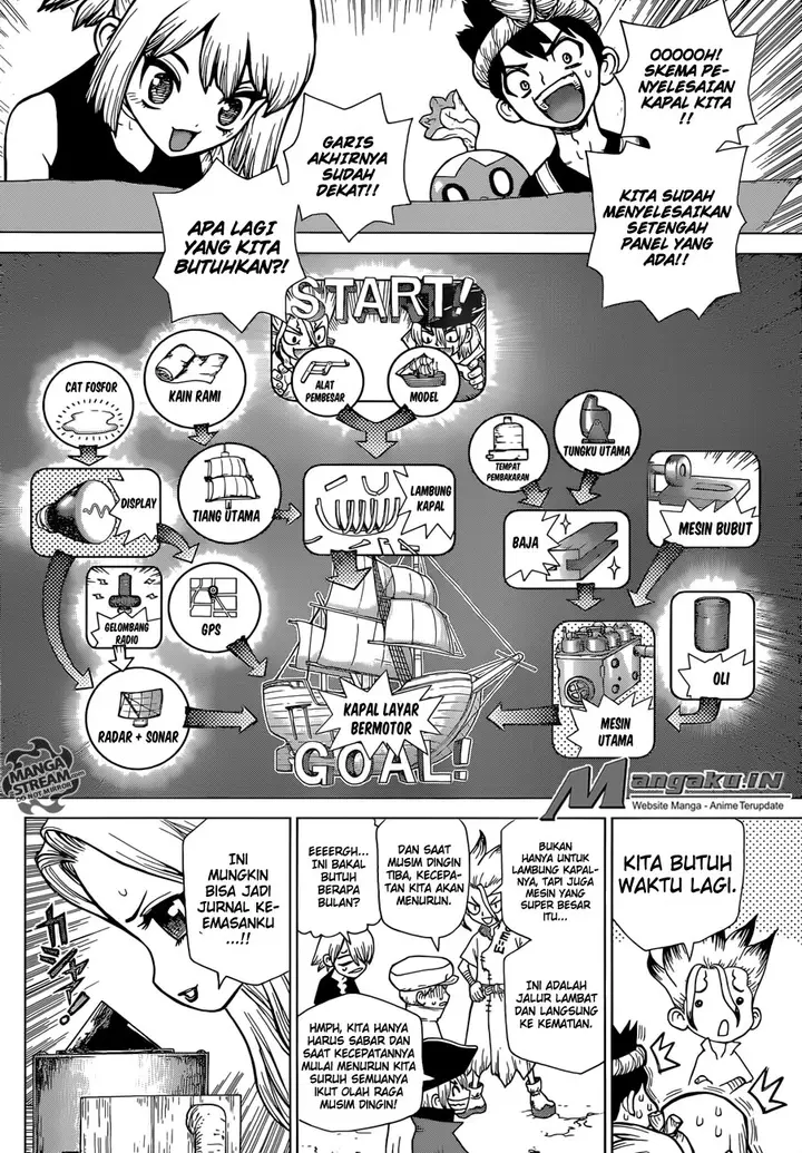 image-komik-dr-stone-chapter-99-5/19