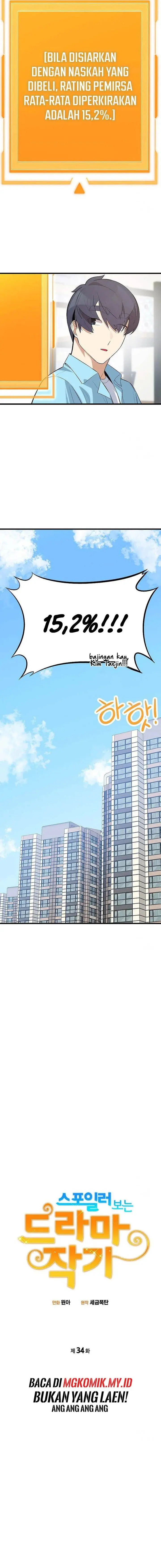 image-komik-drama-writer-who-reads-spoilers-chapter-34-9/18