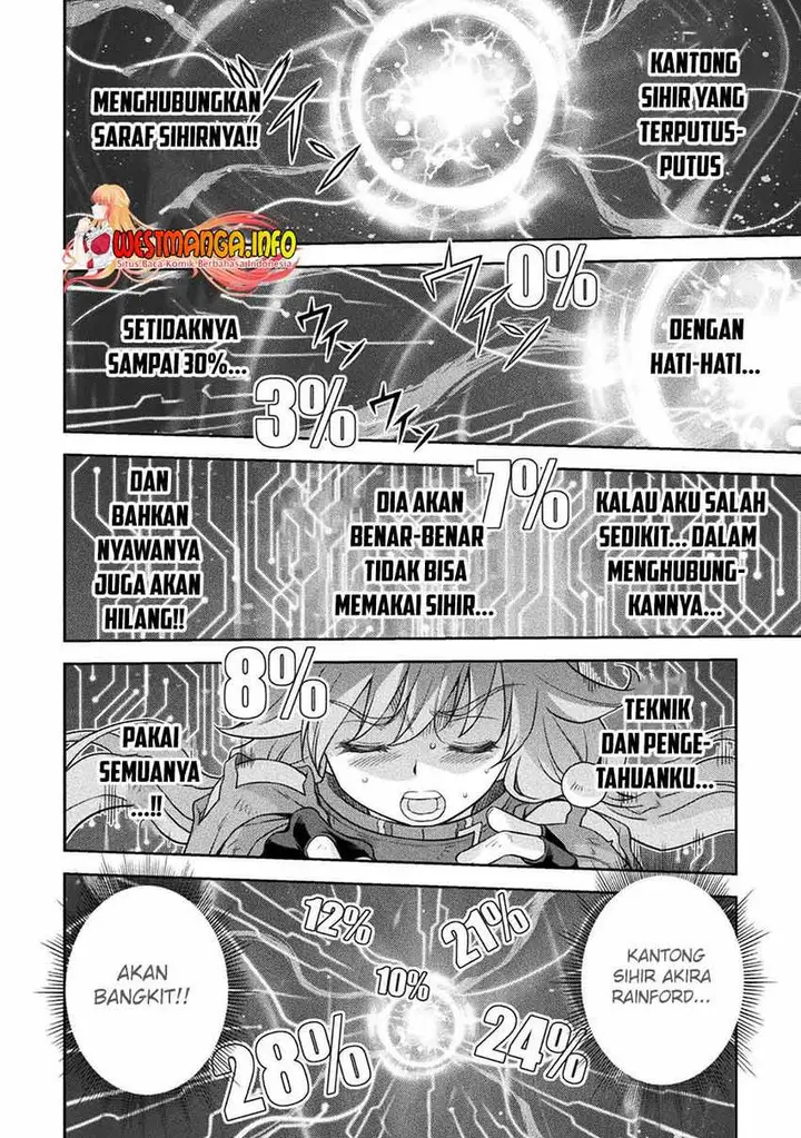 image-komik-drawing-saikyou-mangaka-wa-oekaki-skill-de-isekai-musou-suru-chapter-20-10/19