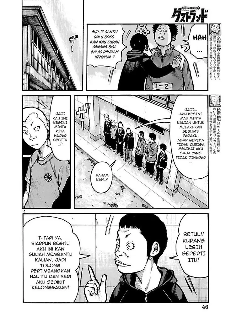 image-komik-dustland-chapter-11-9/25