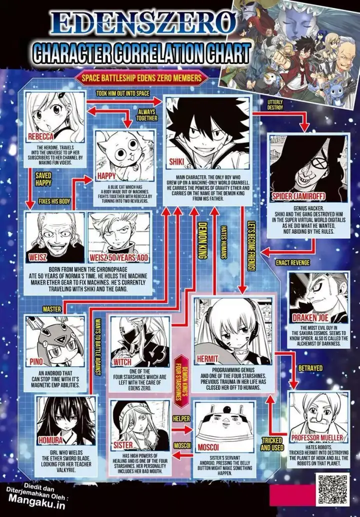 image-komik-edens-zero-chapter-41-2/24