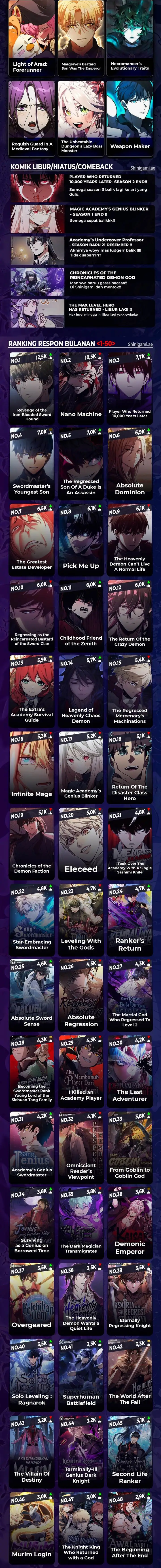 image-komik-emperor-of-steel-chapter-7-20/23