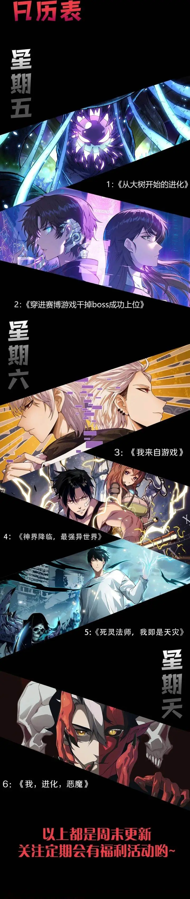 image-komik-evolution-begins-with-a-big-tree-chapter-460-17/19