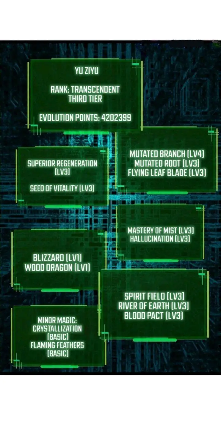 image-komik-evolution-begins-with-a-big-tree-chapter-95-45/62
