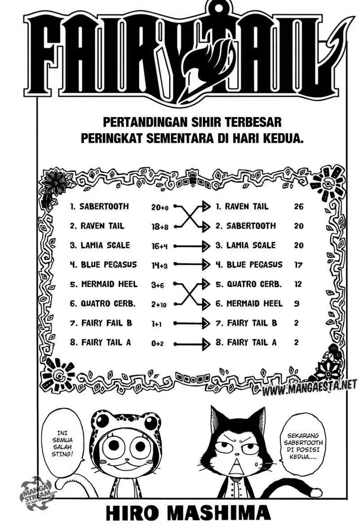 image-komik-fairy-tail-chapter-277-0/21