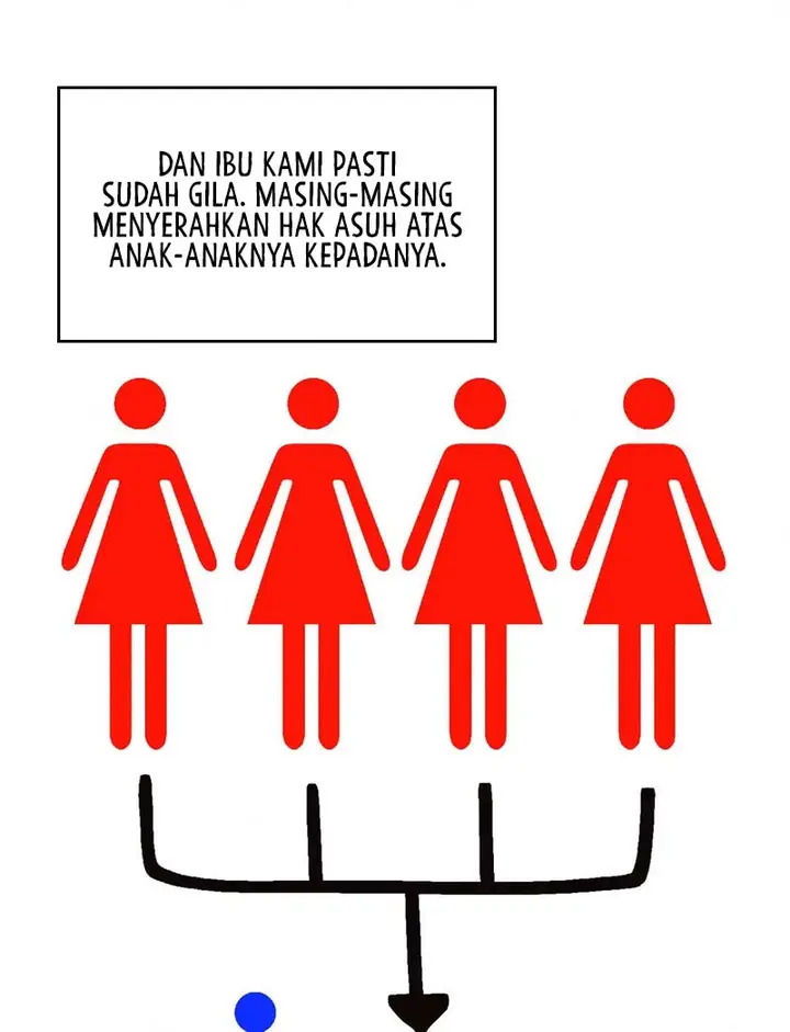 image-komik-family-with-benefits-siblings-chapter-04-83/99