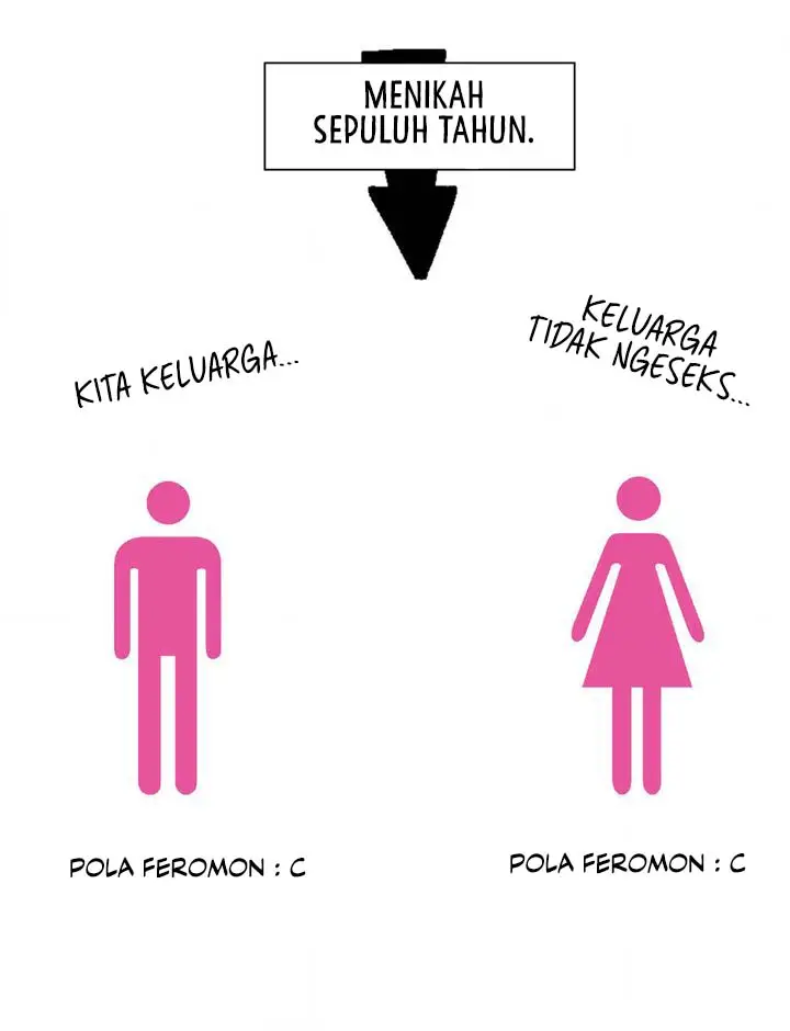 image-komik-family-with-benefits-chapter-8-50/104