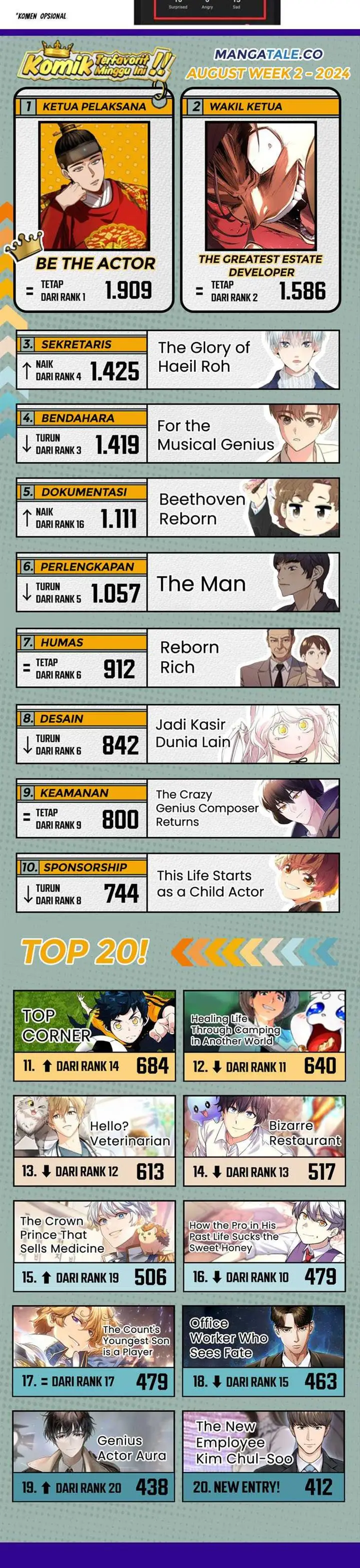 image-komik-food-truck-owner-inside-the-dungeon-chapter-15-14/15