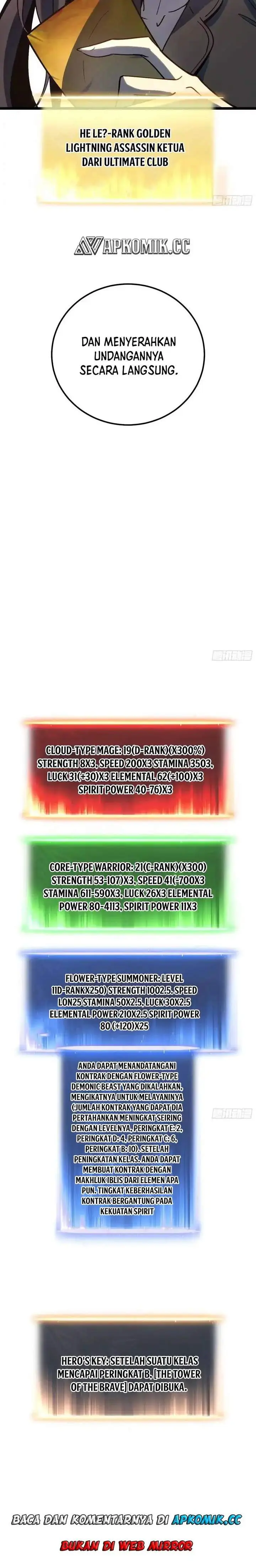 image-komik-full-time-awakening-chapter-34-13/14