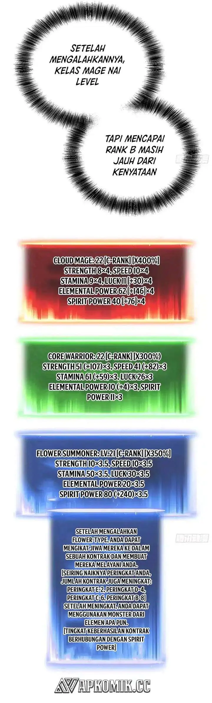 image-komik-full-time-awakening-chapter-61-11/15