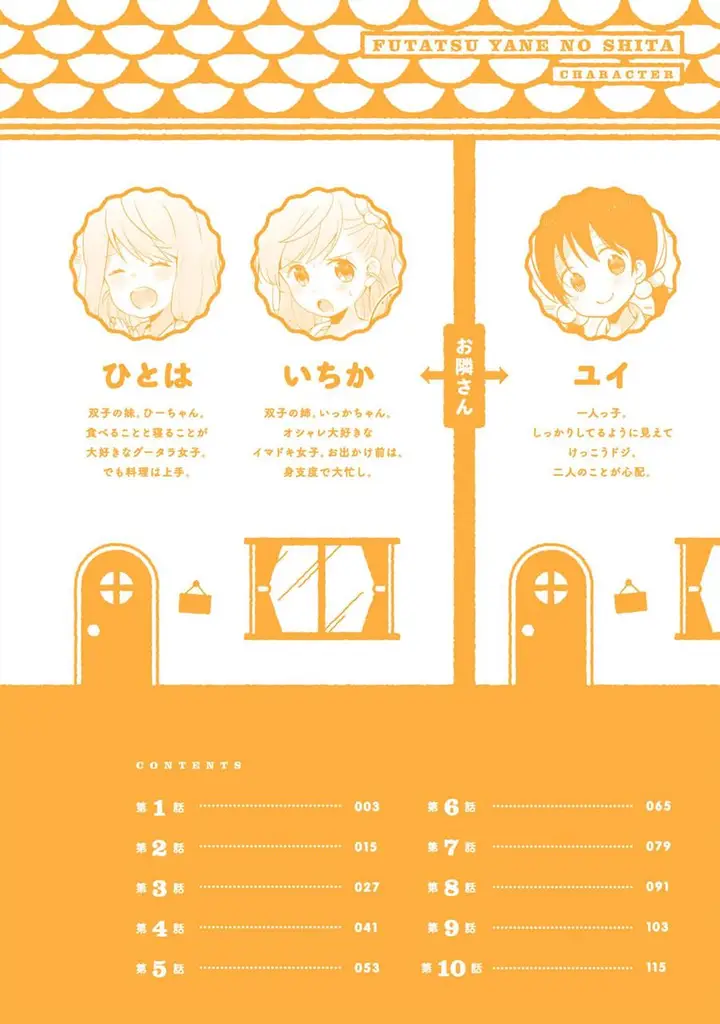 image-komik-futatsu-yane-no-shita-chapter-1-3/18