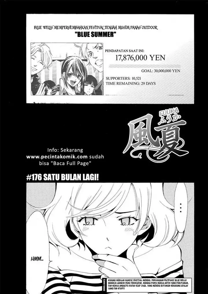 image-komik-fuuka-chapter-176-0/19