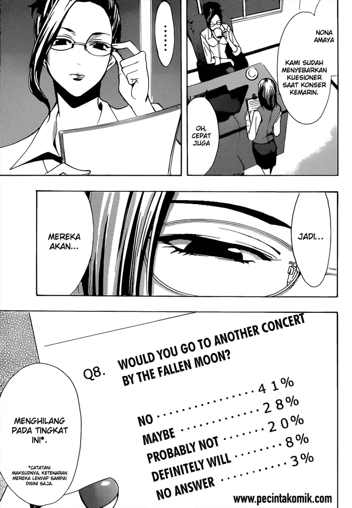 image-komik-fuuka-chapter-82-16/19