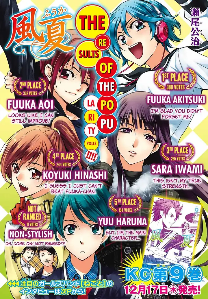 image-komik-fuuka-chapter-87-1/21