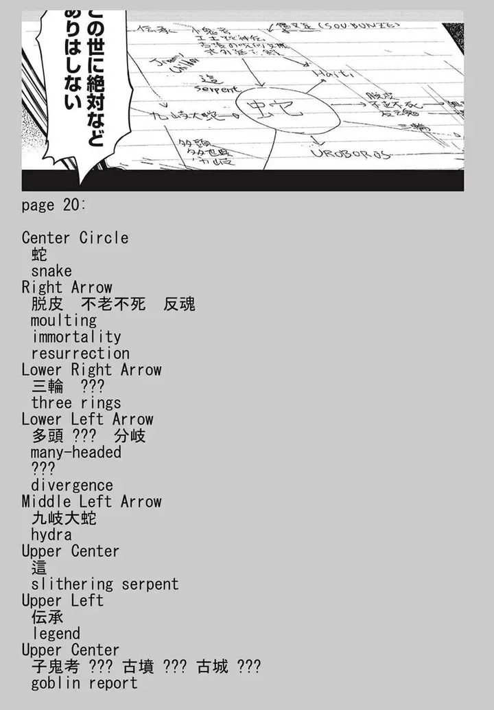 image-komik-gakkou-gurashi-otayori-chapter-7-31/35