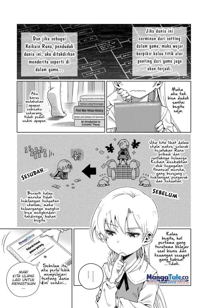 image-komik-gendai-shakai-de-otome-game-no-akuyaku-reijou-wo-suru-no-wa-chotto-taihen-chapter-1-22/49