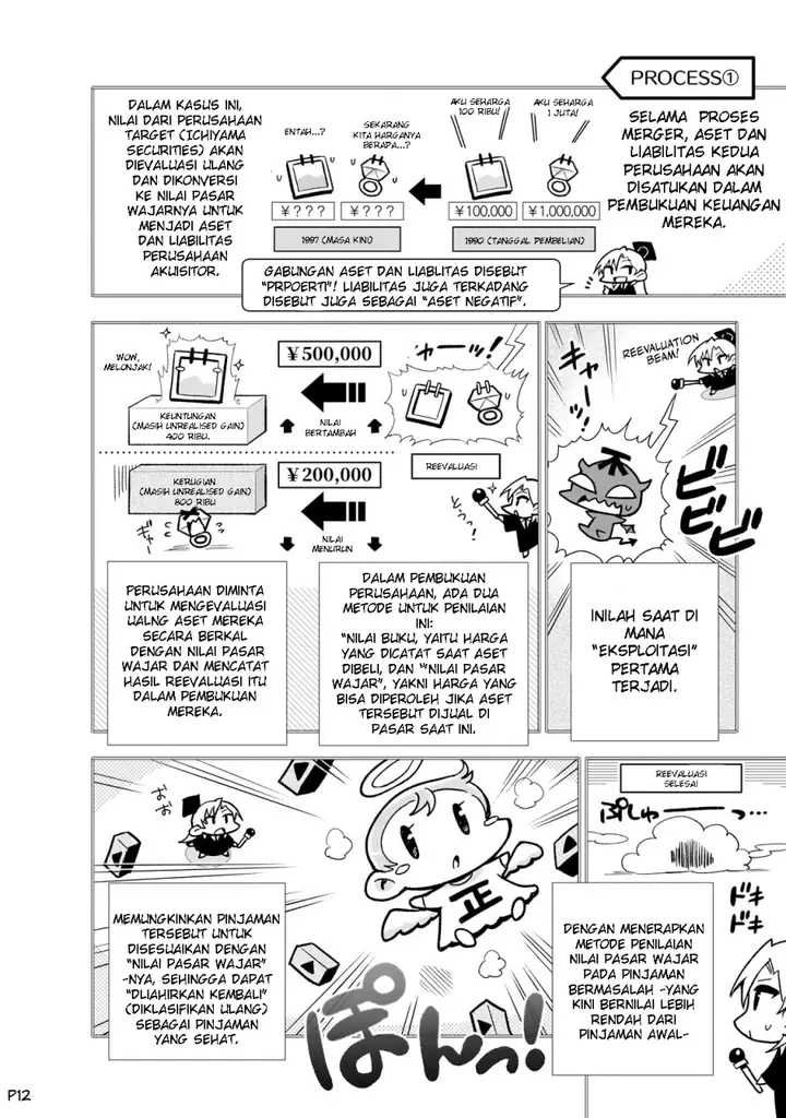 image-komik-gendai-shakai-de-otome-game-no-akuyaku-reijou-wo-suru-no-wa-chotto-taihen-chapter-9-13/28