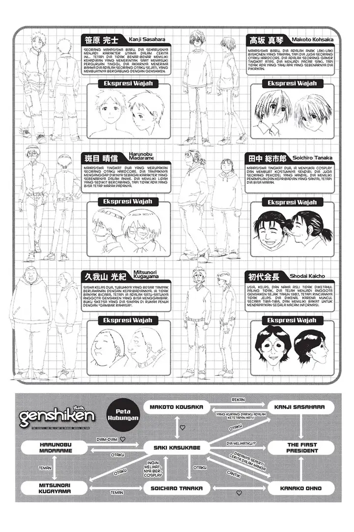 image-komik-genshiken-the-society-for-the-study-of-modern-visual-culture-chapter-24.5-5/12