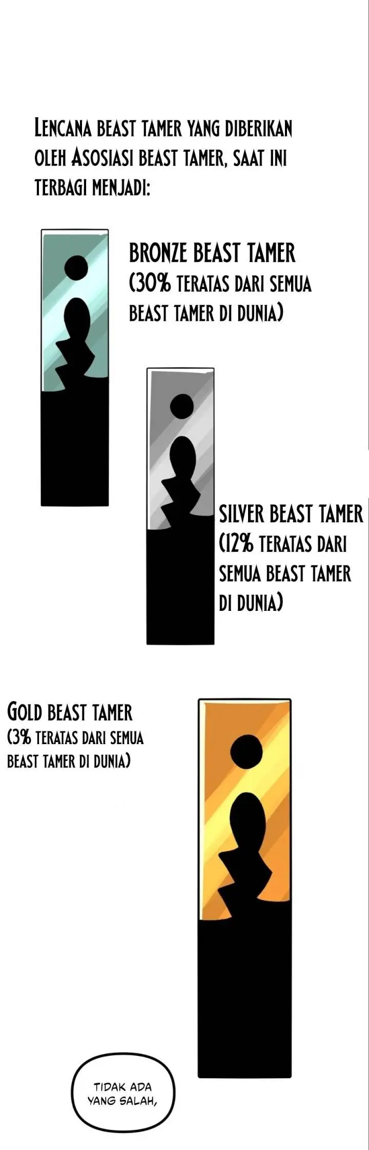image-komik-global-beast-tamer-i-can-see-the-path-of-evolution-chapter-11-4/31