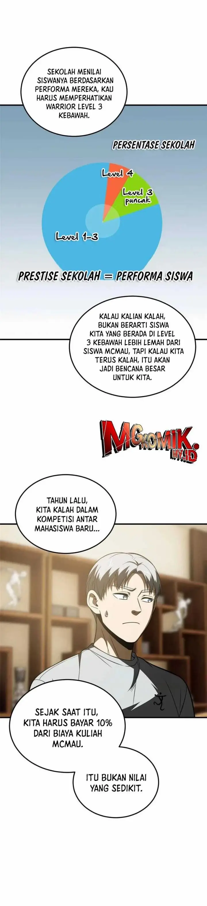 image-komik-global-gao-wu-chapter-162-4/23