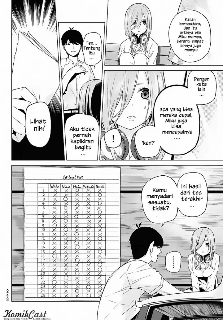 image-komik-go-toubun-no-hanayome-chapter-4-20/31
