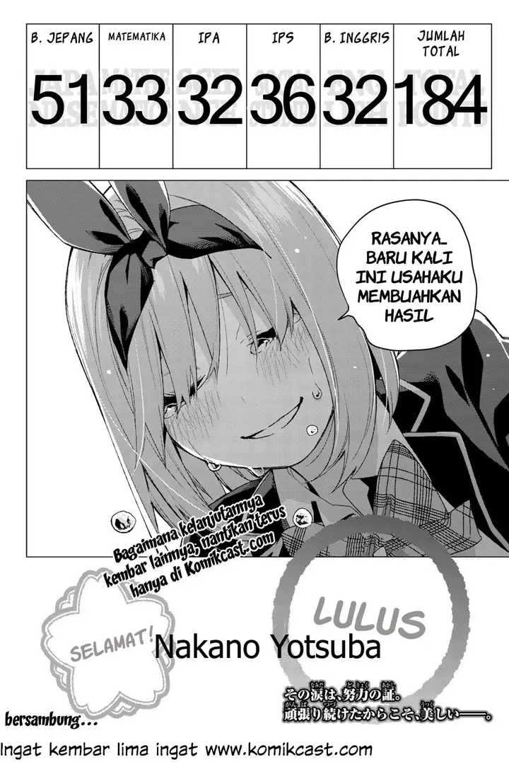 image-komik-go-toubun-no-hanayome-chapter-56-21/23