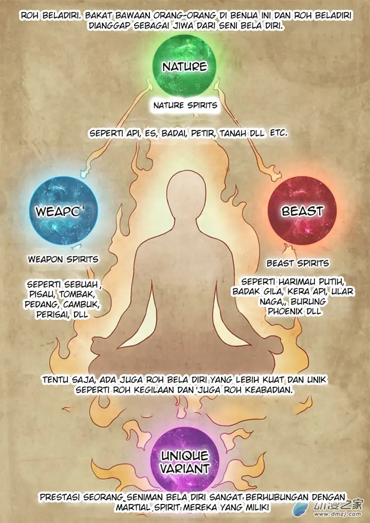 image-komik-god-of-martial-arts-chapter-1.1-6/10