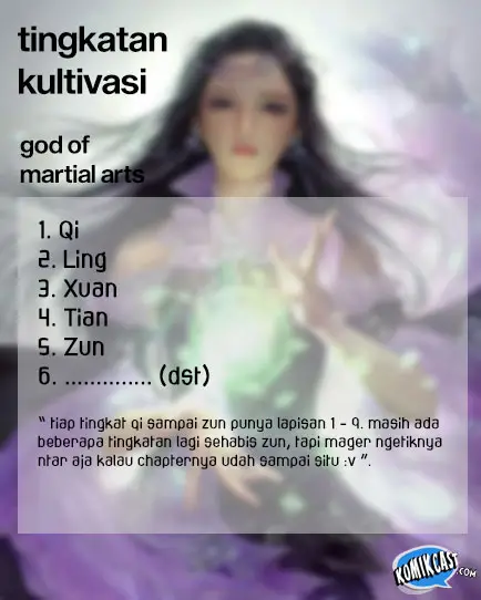 image-komik-god-of-martial-arts-chapter-663-10/11