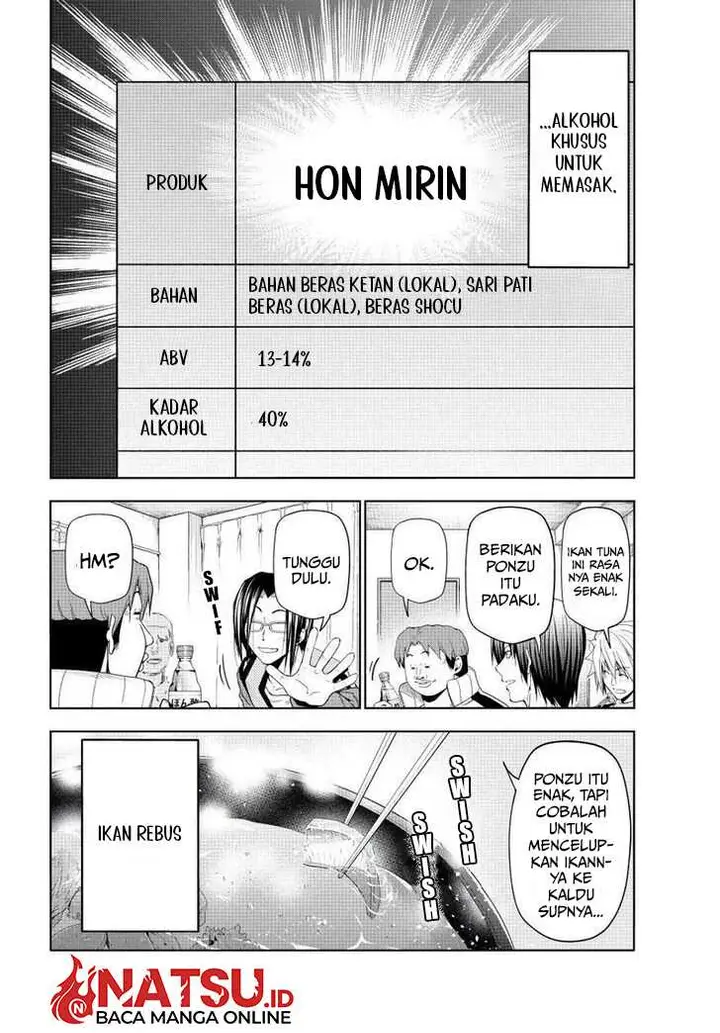 image-komik-grand-blue-chapter-96-11/35