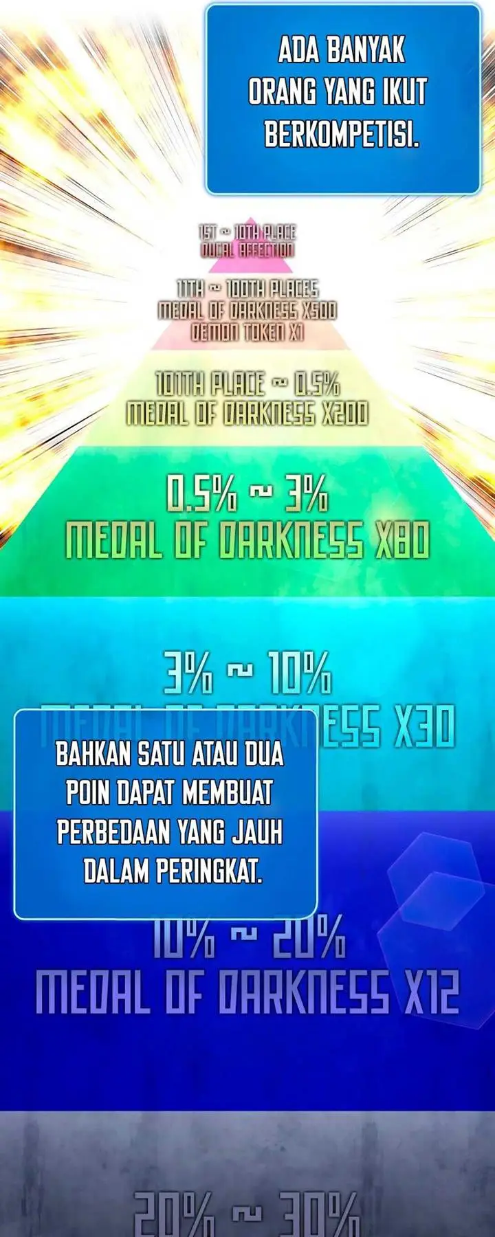 image-komik-hard-carry-support-chapter-45-13/70