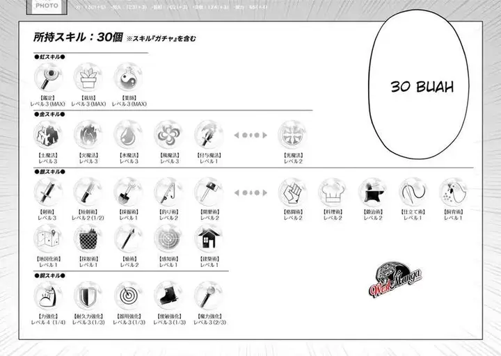 image-komik-hazure-skill-gacha-de-tsuiho-sa-reta-ore-wa-wagamama-osananajimi-o-zetsuen-shi-kakusei-suru-banno-cheat-skill-o-getto-shite-mezase-rakuraku-saikyo-slow-life-chapter-5.3-5/12