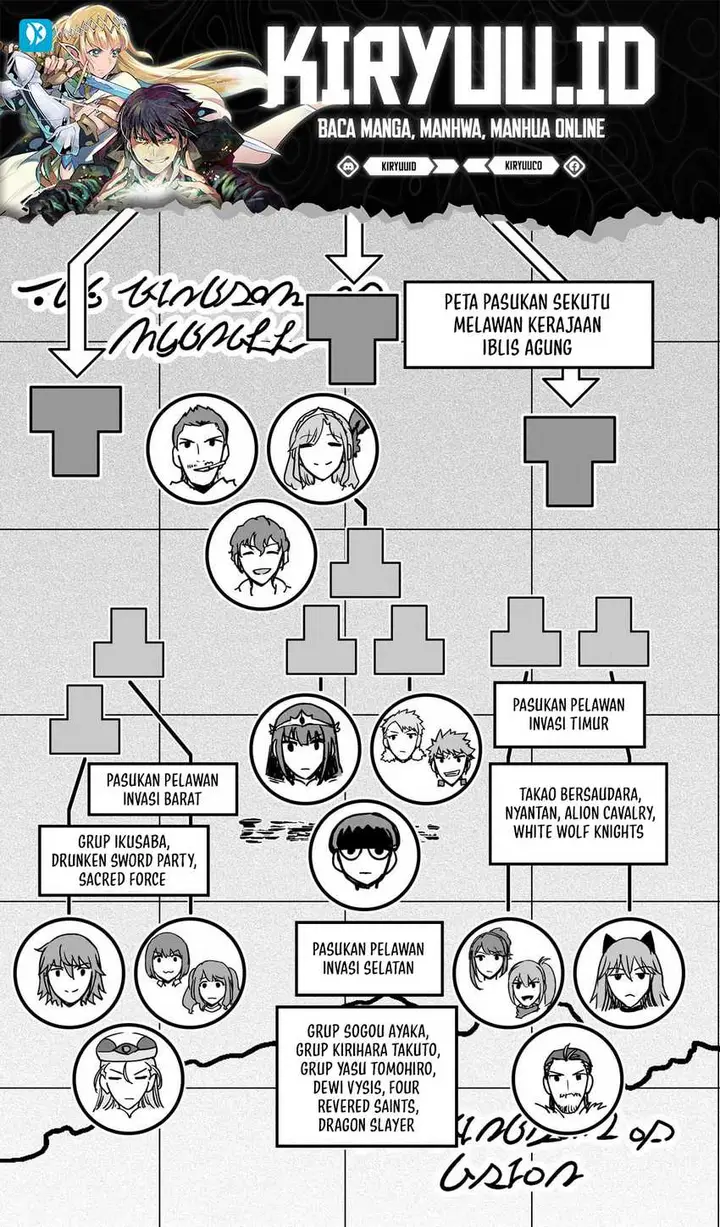 image-komik-hazure-waku-no-joutai-ijou-skill-de-saikyou-ni-natta-ore-ga-subete-wo-juurin-suru-made-chapter-47-0/29