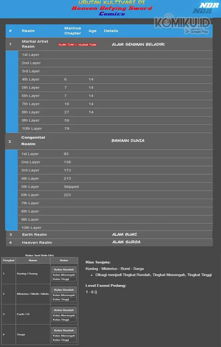 image-komik-heaven-defying-sword-chapter-129-12/13