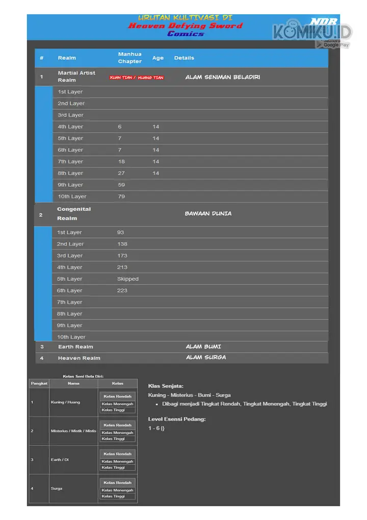 image-komik-heaven-defying-sword-chapter-132-12/13