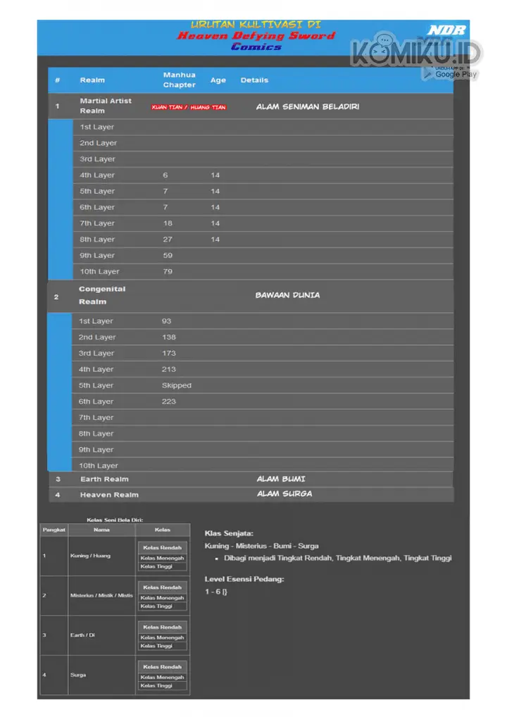 image-komik-heaven-defying-sword-chapter-133-12/13