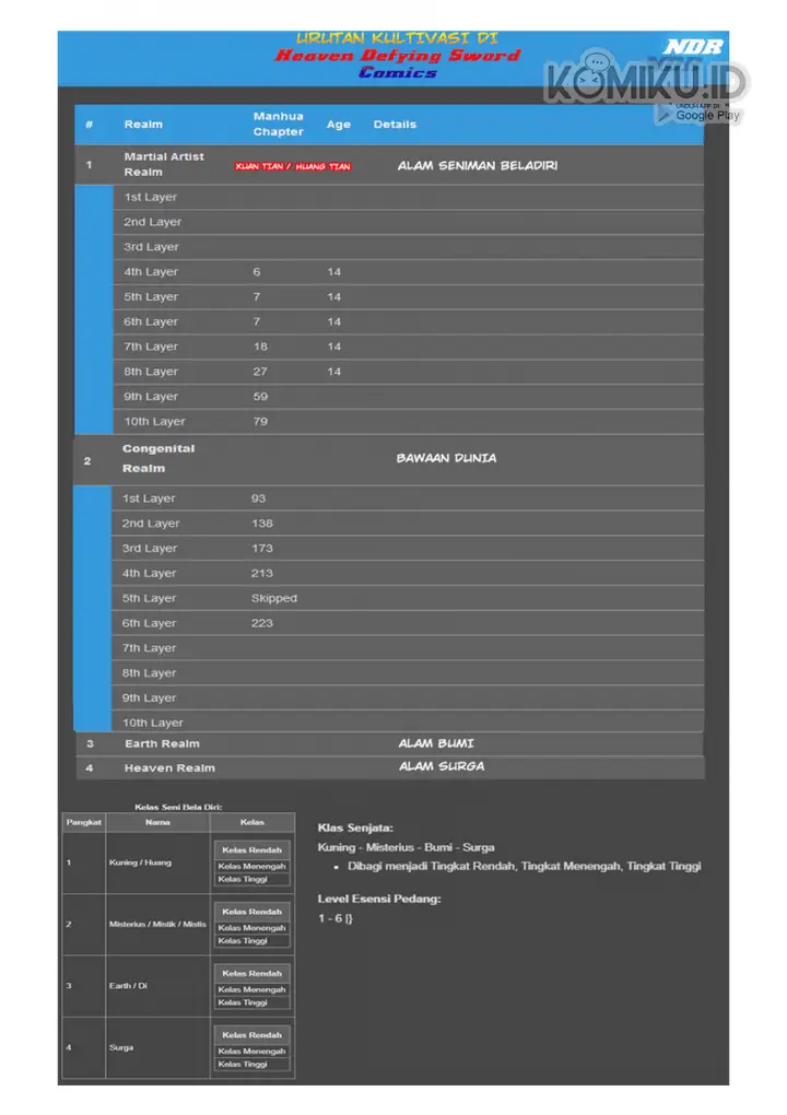 image-komik-heaven-defying-sword-chapter-135-12/13