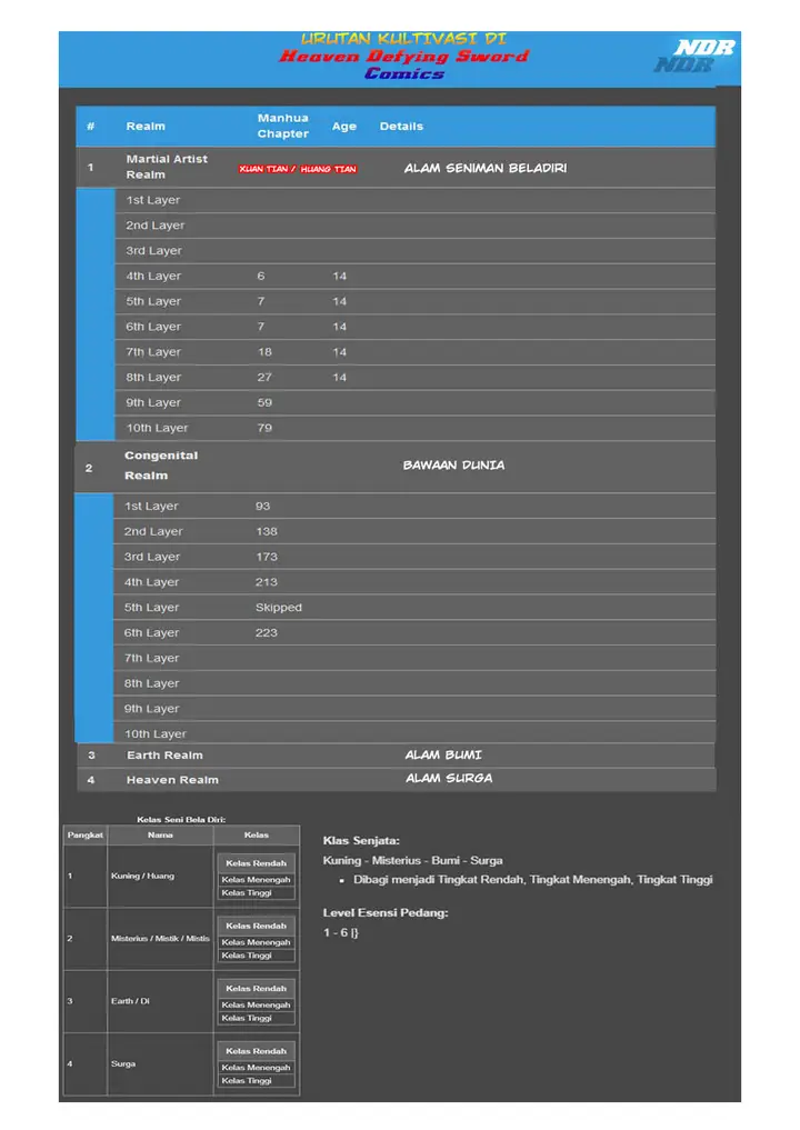 image-komik-heaven-defying-sword-chapter-163-12/13