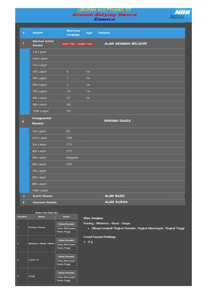 image-komik-heaven-defying-sword-chapter-168-12/13