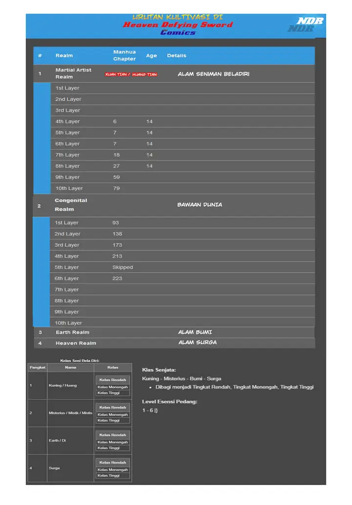 image-komik-heaven-defying-sword-chapter-171-11/12