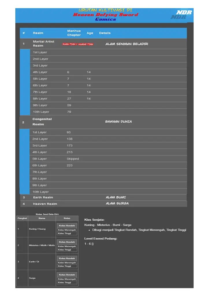 image-komik-heaven-defying-sword-chapter-177-12/13
