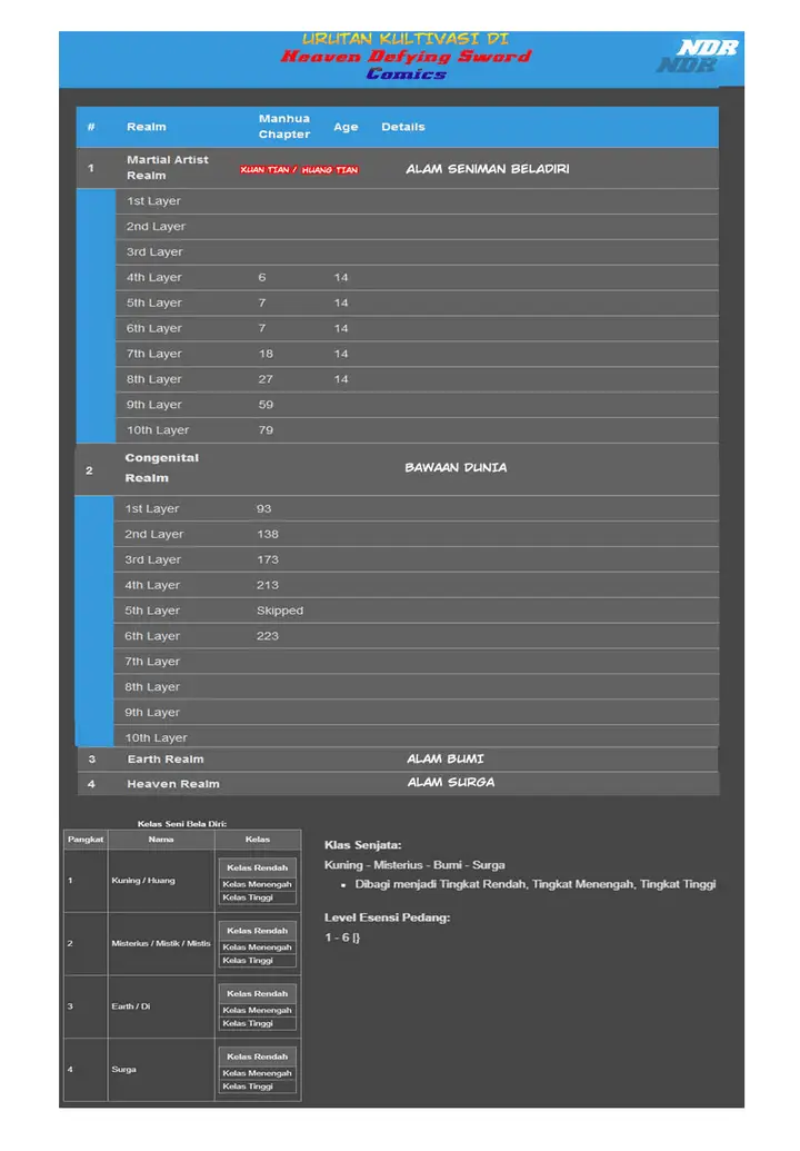 image-komik-heaven-defying-sword-chapter-178-12/13
