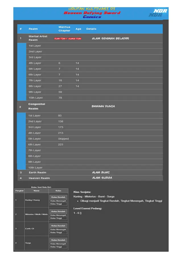 image-komik-heaven-defying-sword-chapter-198-12/13