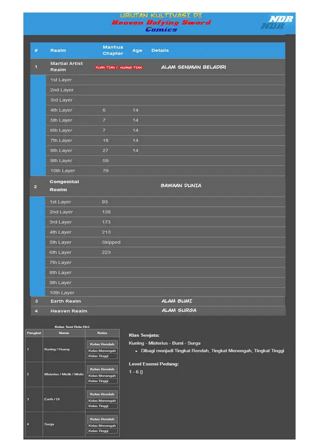 image-komik-heaven-defying-sword-chapter-204-12/13